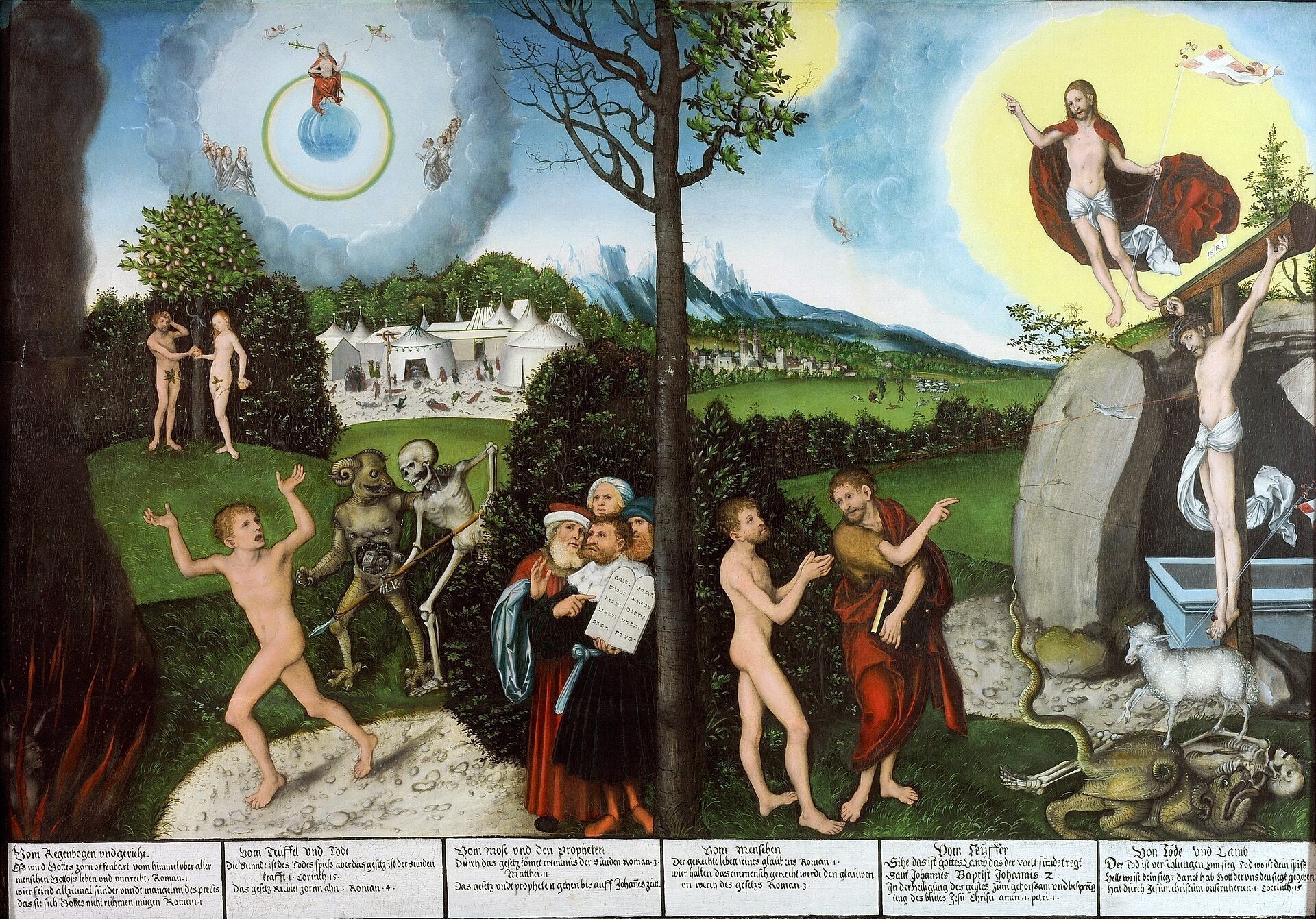 What Does "Law & Gospel" Mean? A Lutheran Primer